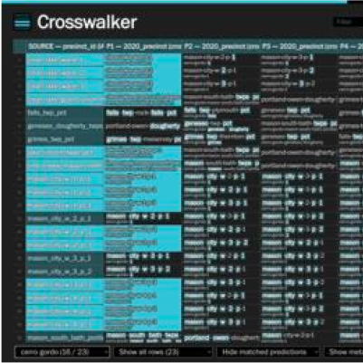 Crosswalker